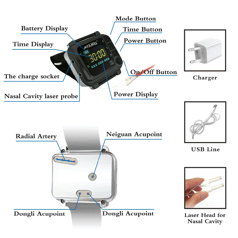 

Laser Physiotherapy Wrist Diode LLLT for Diabetes Hypertension Treatment Lowering Blood Viscosity