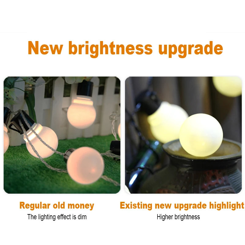 Outdoor String Edison LED Bulb IP44 Transparent Colorful Romantic Atmosphere Holidays Decorative