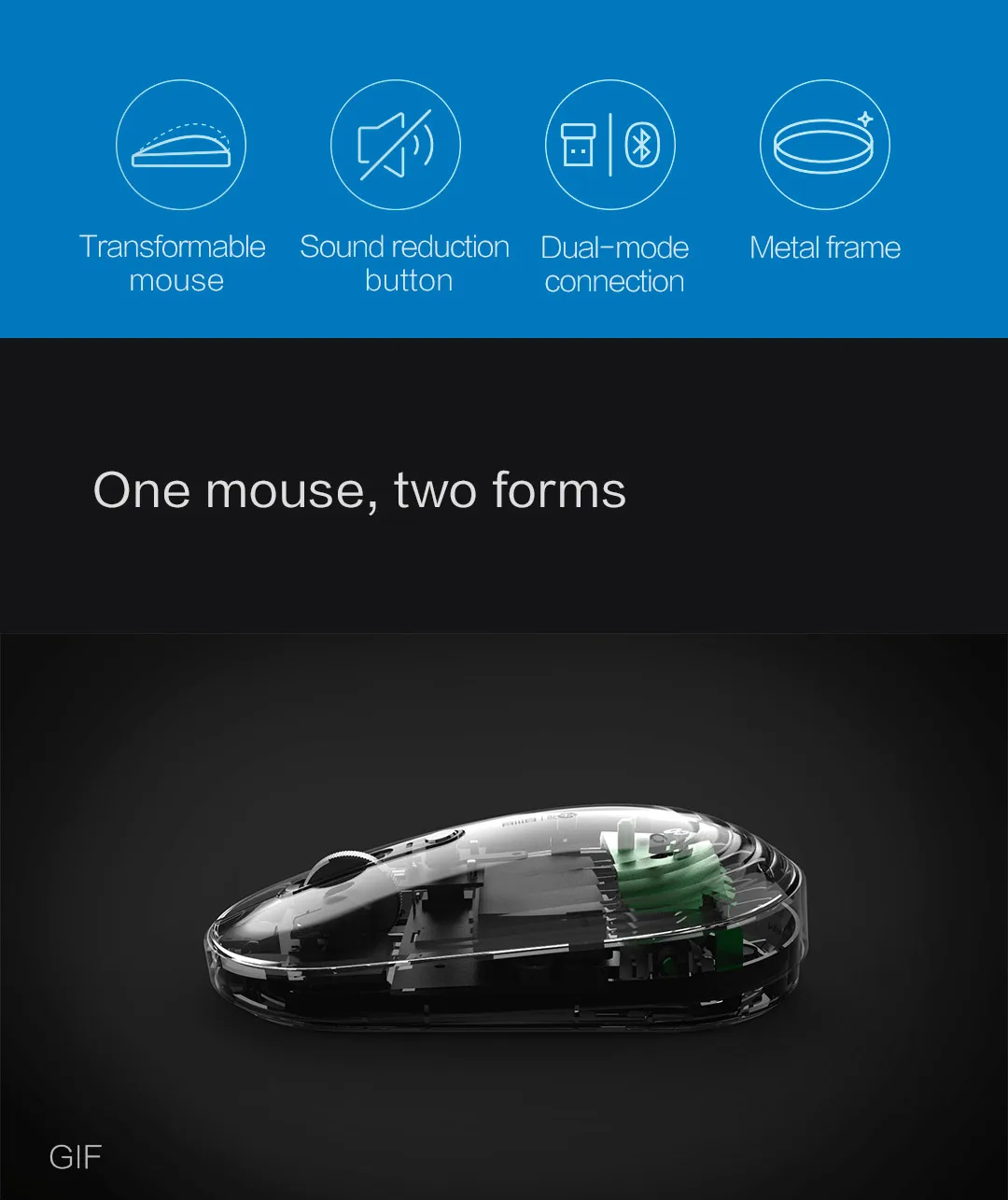 Xiaomi MIIIW M18 Transformable Elite Mouse 2.4Ghz Wireless / Bluetooth 2 Xiaomi MIIIW M18 Transformable Elite Mouse 2.4Ghz Wireless / Bluetooth 2