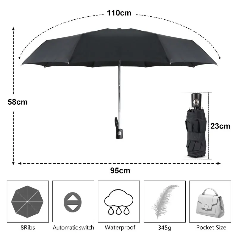 Портативный автоматический зонт от дождя для женщин, 5 складной маленький светильник, ультра-светильник, зонты для мужчин и детей, УФ-зонтик, высококачественный зонтик для женщин