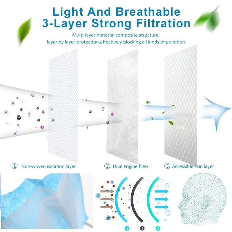 10-200pcs-Kids-Mask-Disposable-Children-Face-Mask-3-Layer-Non-Woven-Protective-Safe-Dustproof-Mouth.jpg_.webp_Q90.jpg_.webp_.webp (1)