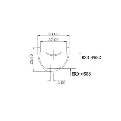 293325asy 卡博威 400400