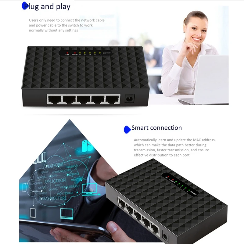 5 портовый гигабитный коммутатор сетевой Ethernet интеллектуальный Vlan концентратор