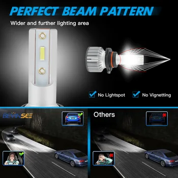 

Bevinsee Car Headlight 10000LM LED canbus 9005 60W 6000K car Styling Auto Headlamp Fog Light Bulbs FOR Toyota Corolla Matrix