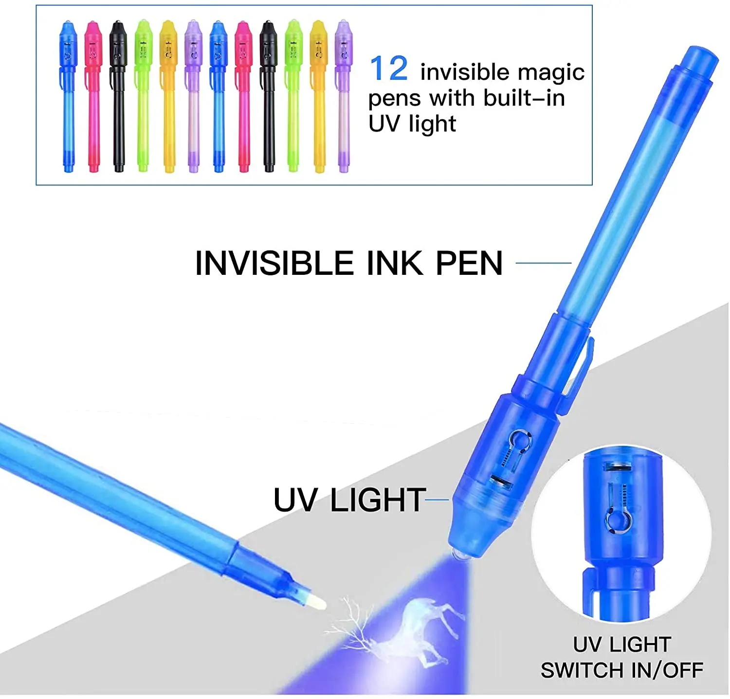 7Colors Invisible Spy Disappearing Ink Pen with UV Light Fun Activity  Entertainment for Secret Message and Kid Goodies Bag Toy - AliExpress