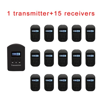 

Wireless Tour Guide System (1 Transmitter +15 Receivers +1 Charger ) Whisper Audio device / Walkie Talkie