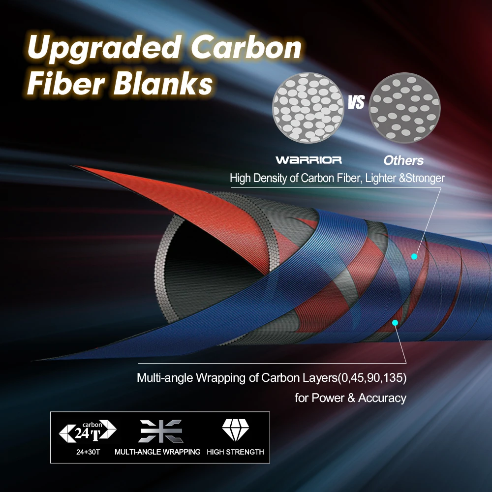 spinningt casting fishing rod for travel lure rod (3)