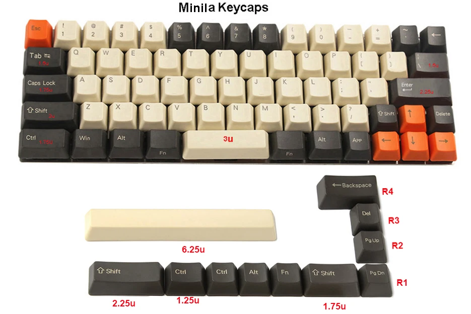 Minila1,Kit2b