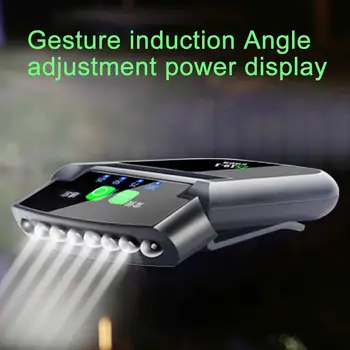SUPER PROMO ❤️ Fishing Hiking Adjustable USB Rechargeable LED Clip on Cap Hat Light Head Lamp Fishing Tool Accessories - discount item 47% OFF Sports & Entertainment
