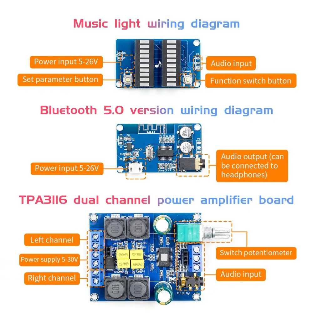 Diy Kit Music Light Uv Meter Bluetooth 5 0 Power Amplifier Board 2 50w Tpa3116d2 Dual Channel Power Amplifier Board Integrated Circuits Aliexpress