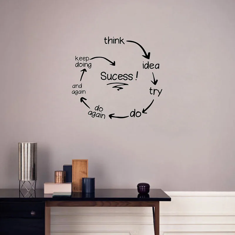 Success Design Wall Stickers Art Murals Motivation Decals Home Decor Children Study Room Decoration Office | Дом и сад