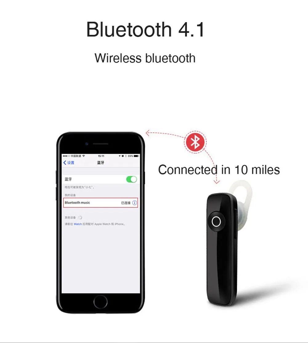 M165 беспроводные Bluetooth наушники мини V4.1 с микрофоном для huawei Xiaomi Android iPhone samsung всех смартфонов