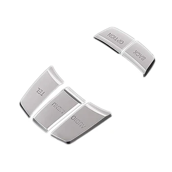 

Multimedia Decorative Sticker for BMW X1 X3 X4 X5 X6 / GT 2 Series 5 Series