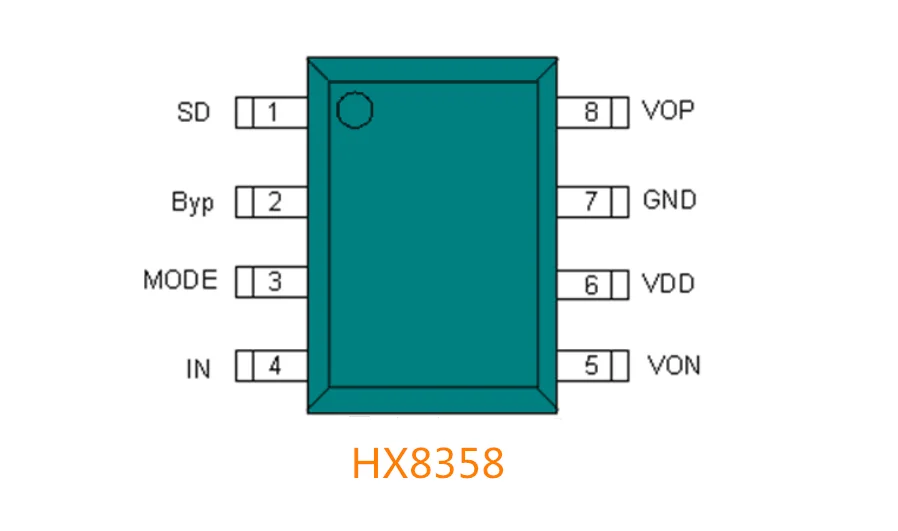 HX8358-9158-Audio-power-amplifier-chip-ic-5W.png