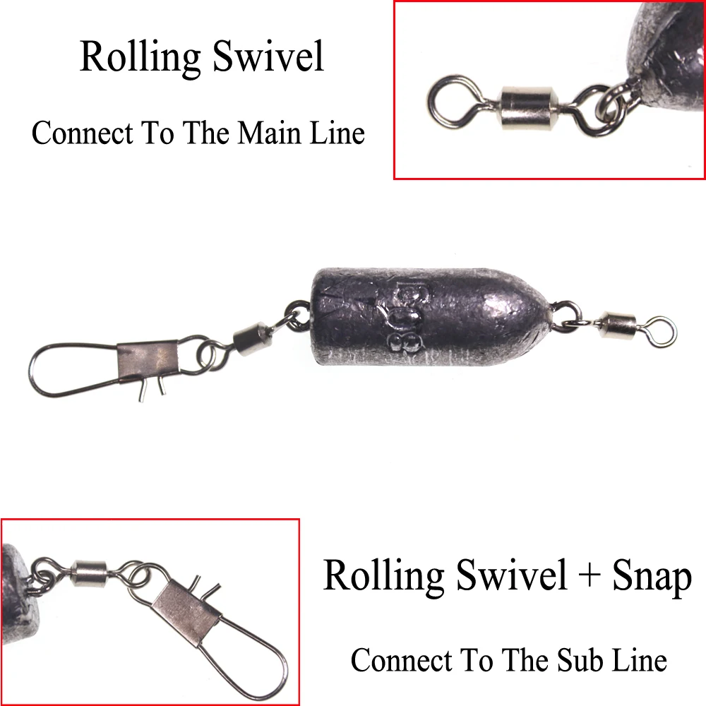 https://ae01.alicdn.com/kf/H5f89fac244f240e4b0301670c93529e1N/JIGEECARP-10g-to-80g-Weight-Fishing-Sinker-Rolling-Swivel-Sea-Fishing-Weights-Sinkers-with-Snap-Swivels.jpg