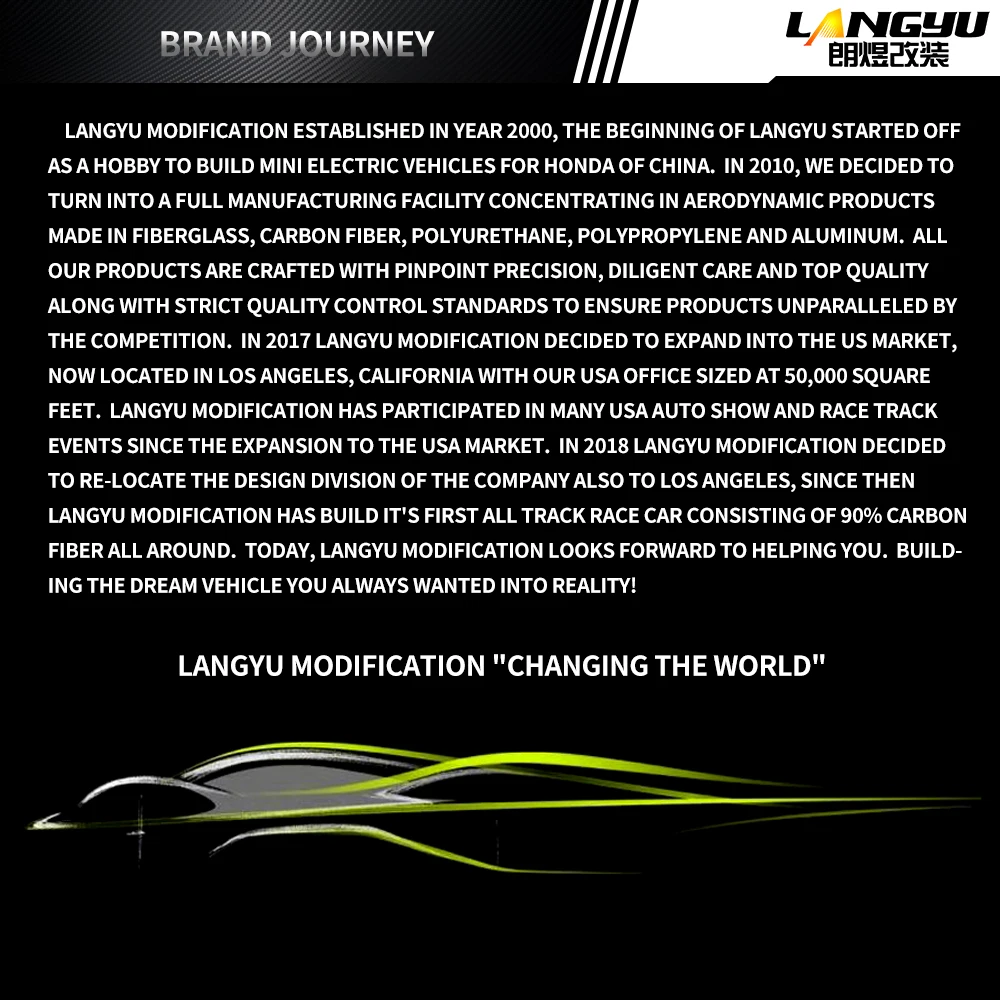 Brand Journey
