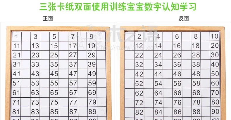 Детский многофункциональный Математика раннее образование обучающие средства Монтессори 1-100 Непрерывная доска Шу Цзы Банг стержень китайский Ch