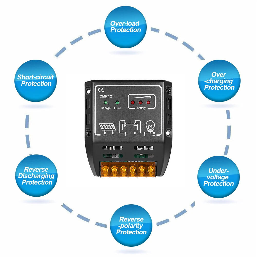 Anself 20A 10A 12 V/24 V контроллер солнечного заряда Регулятор зарядки для солнечной панели защита от перегрузки батареи