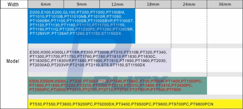 for Brother HSe221 Hse-221 heat shrink tube label tape -1