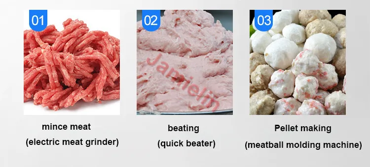 肉丸三部曲