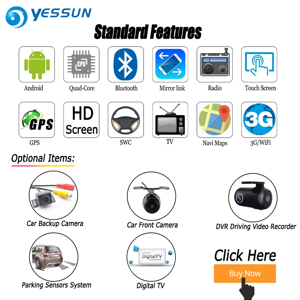  YESSUN For Volvo S40 2004~2012 Car Android Carplay GPS Navi maps Navigation Player Radio Stereo Mul