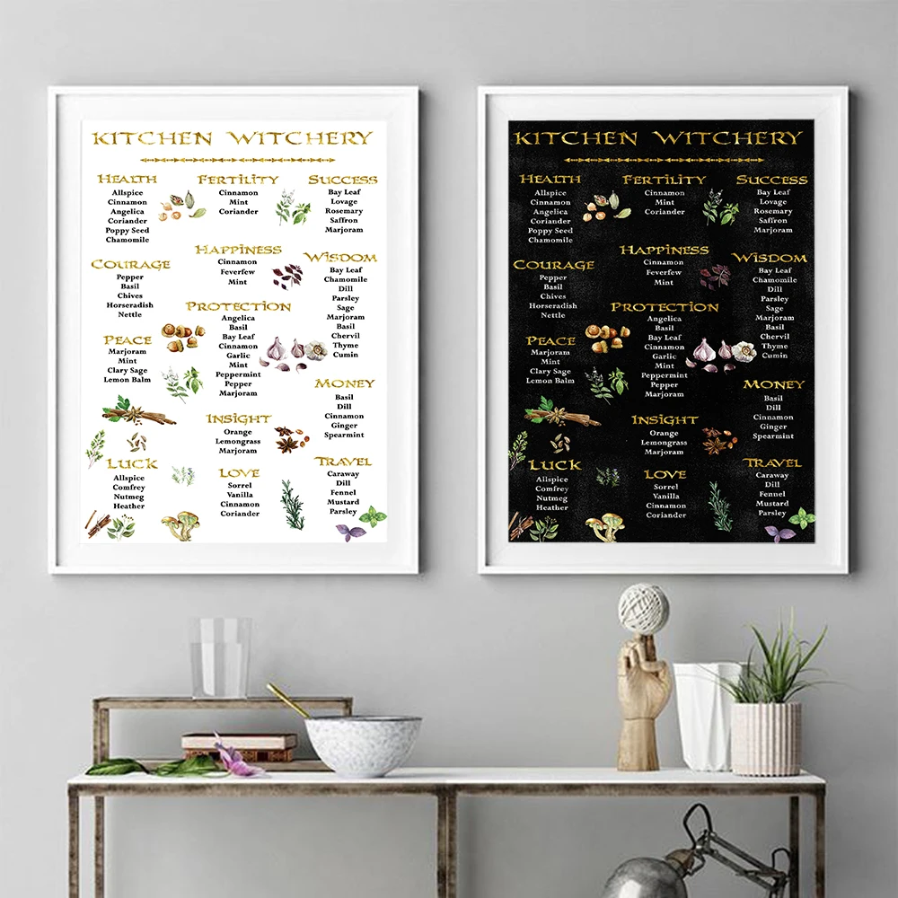 

Kitchen Witchy Decoration Funny Poster and Print Canvas Wall Picture Painting Vegetable Food Black Golden Art Modern Home Decor