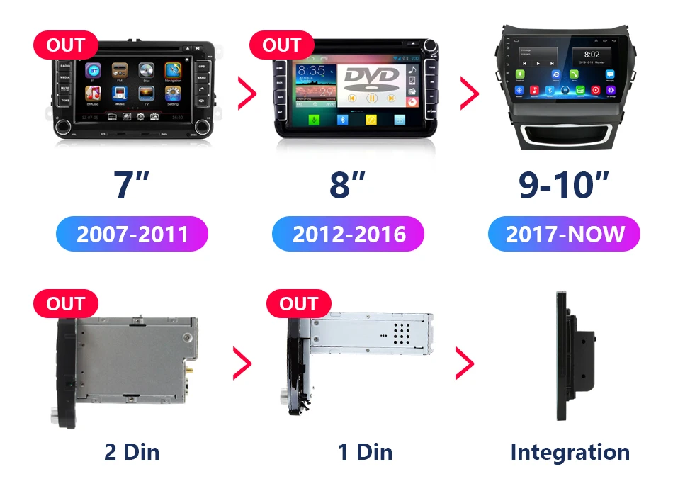 Cheap 9" IPS Android 2G+32G Car Radio for Hyundai Santa Fe 3 2013-2017 RDS DSP Autoradio Navigation GPS 2 Din Head Unit with Frame 19