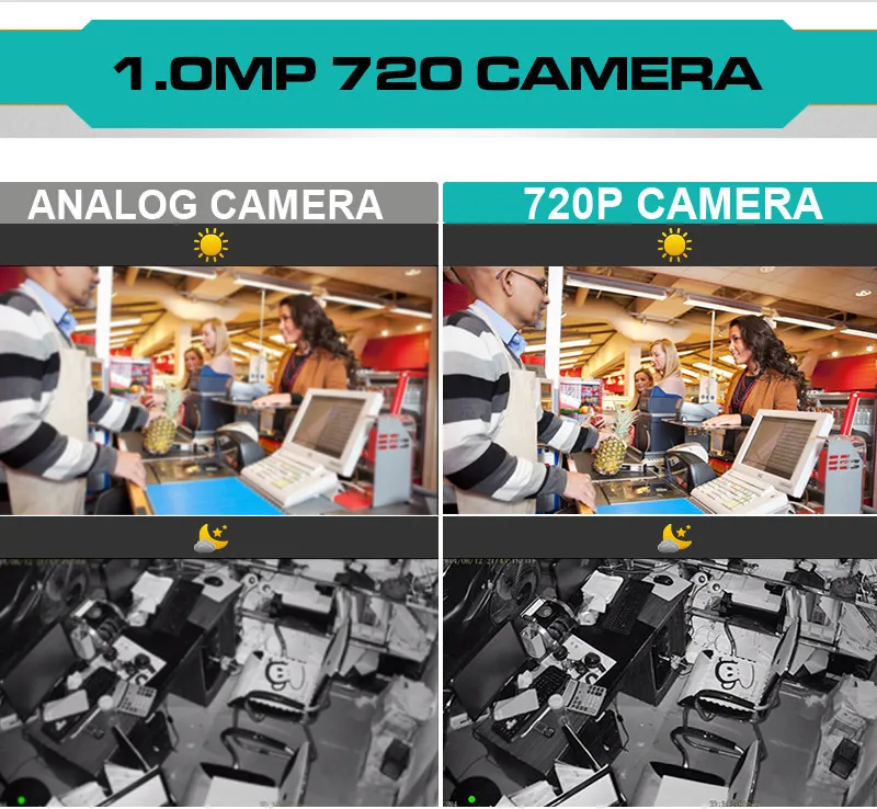HD AHD камера 2mp высокой четкости наблюдения инфракрасный 4mp CCTV безопасности открытый купол Водонепроницаемая камера