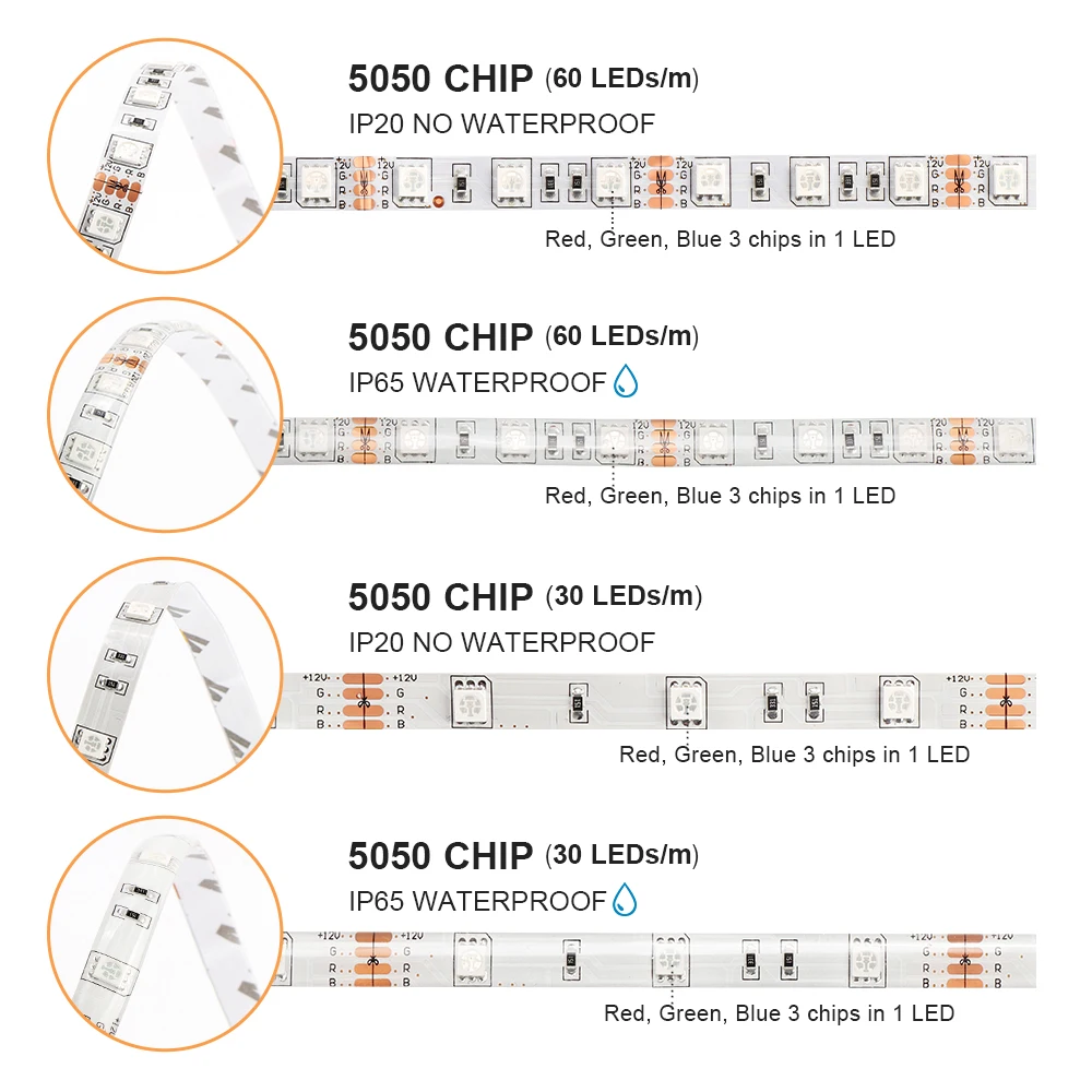 DC12V Светодиодный светильник RGB 5050 SMD гибкая светодиодная лента световой ленты 5 м лента Диод+ 28 кнопок контроллер+ адаптер питания