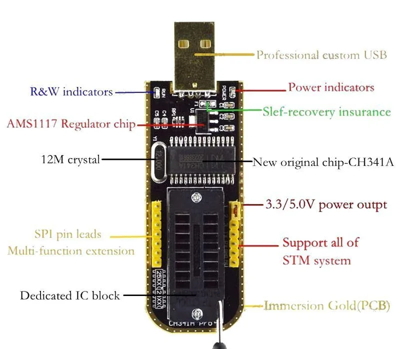 Как прошивая программатором ch341a не разбирая телевизор Программатор USB CH341A 24 25 Series EEPROM Flash BIOS + тестовый зажим SOIC8 SO