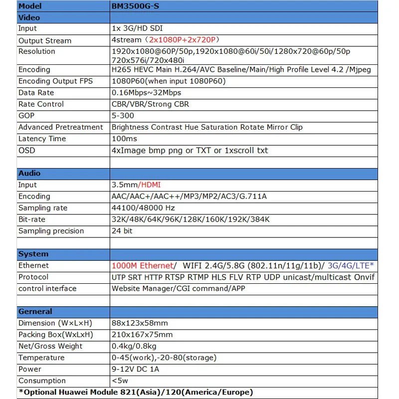 Unisheen SRT 4G LTE H.264 H.265 WIFI Rtmps видеокодер 3G SDI уровень B передатчик Ip прямая трансляция