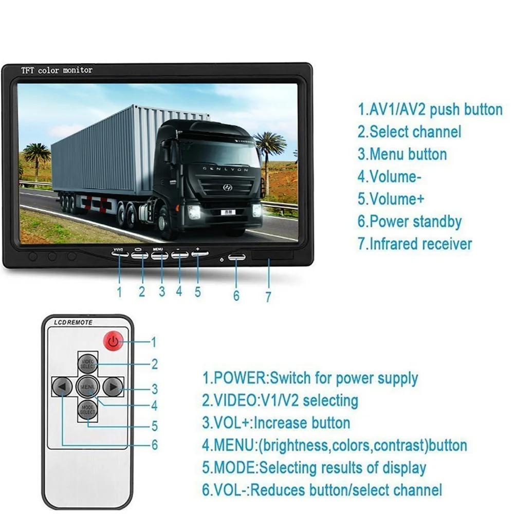 GreenYi-Wireless-Backup-Camera-and-Monitor-Kit-for-Truck-Trailer-RV-Tractor-A1void-Blind-Area-7 - 副本