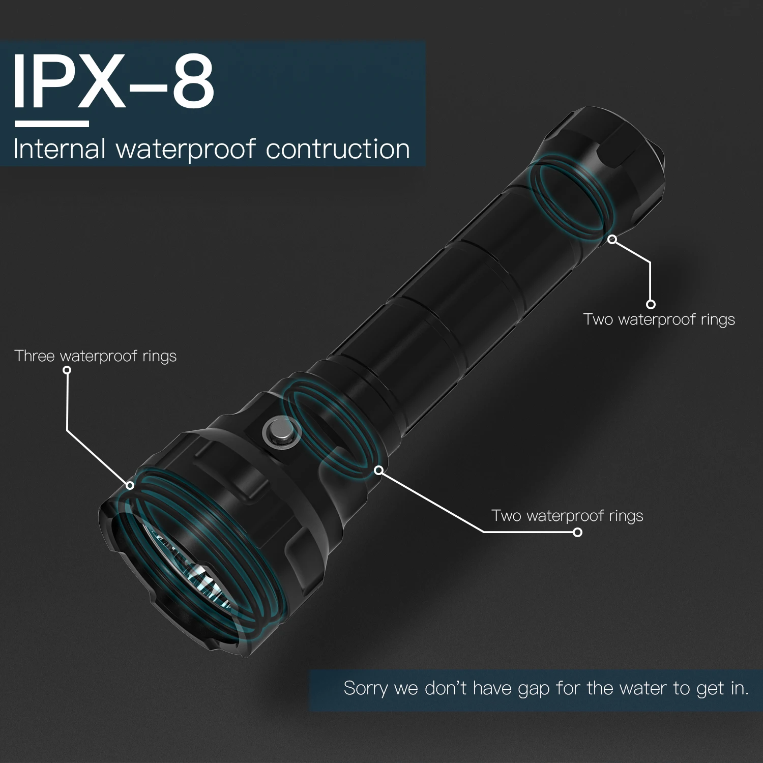Wurkkos DL70 Scuba Diving Super Bright Double 26650 Battery 13000lm IPX8 Waterproof Underwater Dive LED Light 4*XHP50B 4 Modes Wurkkos DL70 Scuba Diving Super Bright Double 26650 Battery 13000lm IPX8 Waterproof Underwater Dive LED Light 4*XHP50B 4 Modes