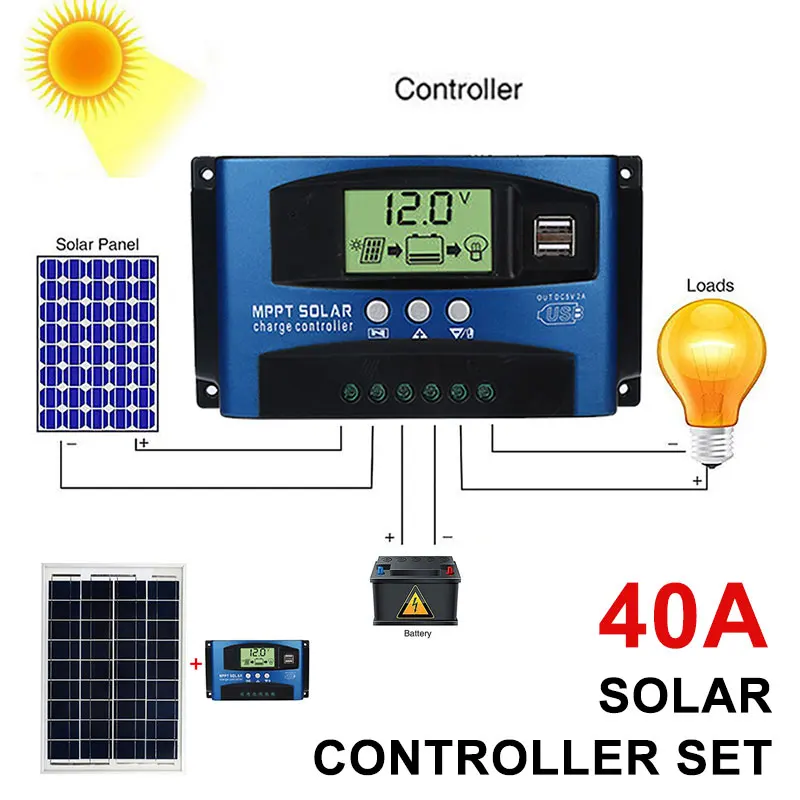 

Cewaal Solar Panel USB 20W 18V With LCD DC 12V / 24V Solar Controller Dual 5V USB Polysilicon Solar Charger Mobile-Power-Bank