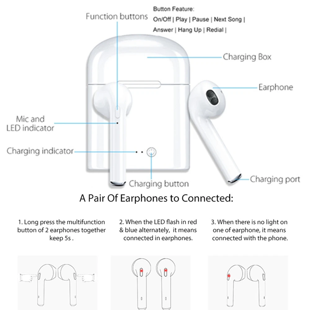 I7s Tws беспроводные Bluetooth наушники, мини стерео бас наушники, наушники, Спортивная гарнитура с зарядным устройством для iPhone xiaomi Phone