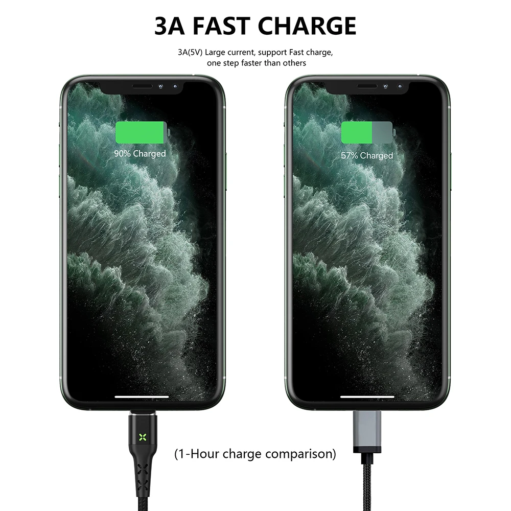 MANTIS Magnetic Charger Micro USB Type C Cable For iPhone Samsung Xiaomi Redmi Android Mobile Phone 5