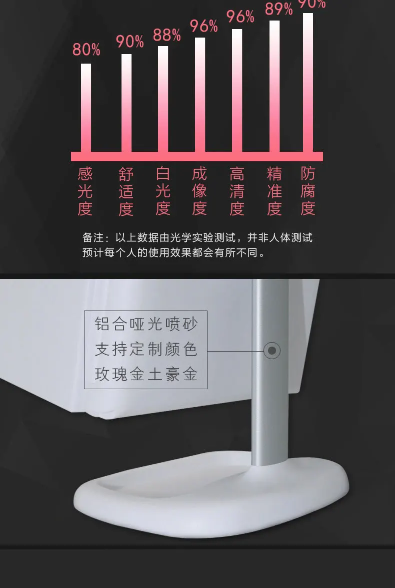 New Products Desktop Three Fold Makeup Mirror Human Body Sensing Makeup Mirror Metal Textured Makeup Mirror LED Mirror Lamp