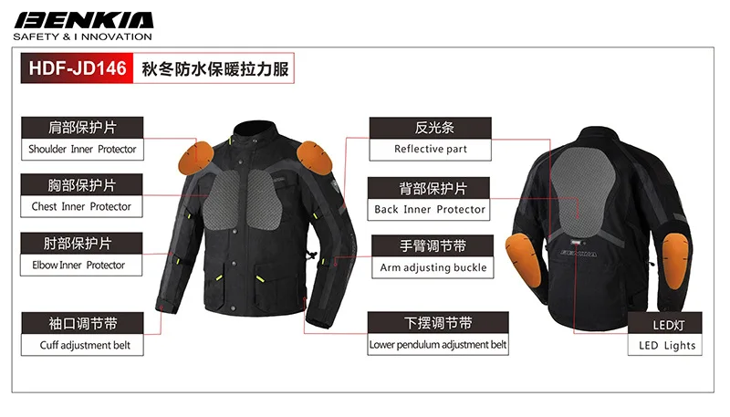 BENKIA HDF-JD146  a3