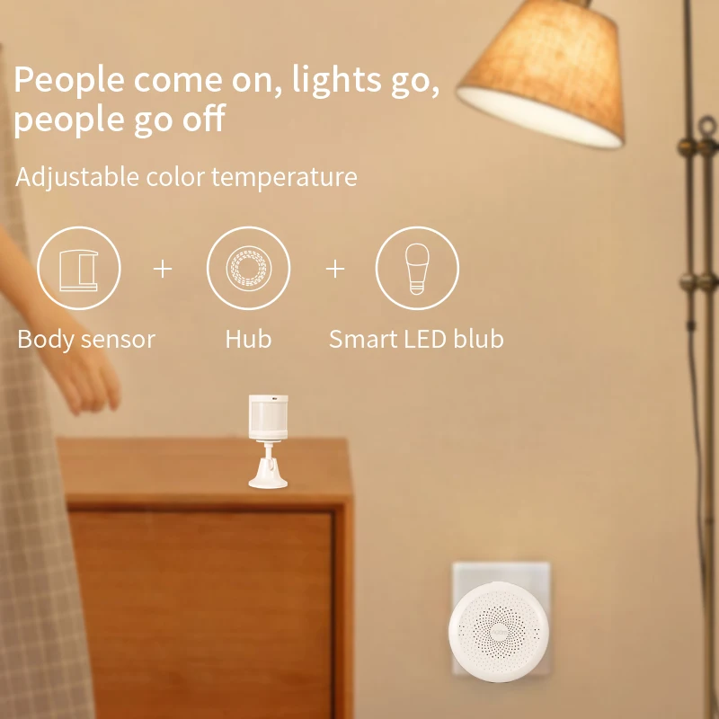 Aqara Motion Sensor Smart Human Body Sensor body Movement PIR Wifi Wireless ZigBee Connection For Aqara Gateway hub Mi Home APP