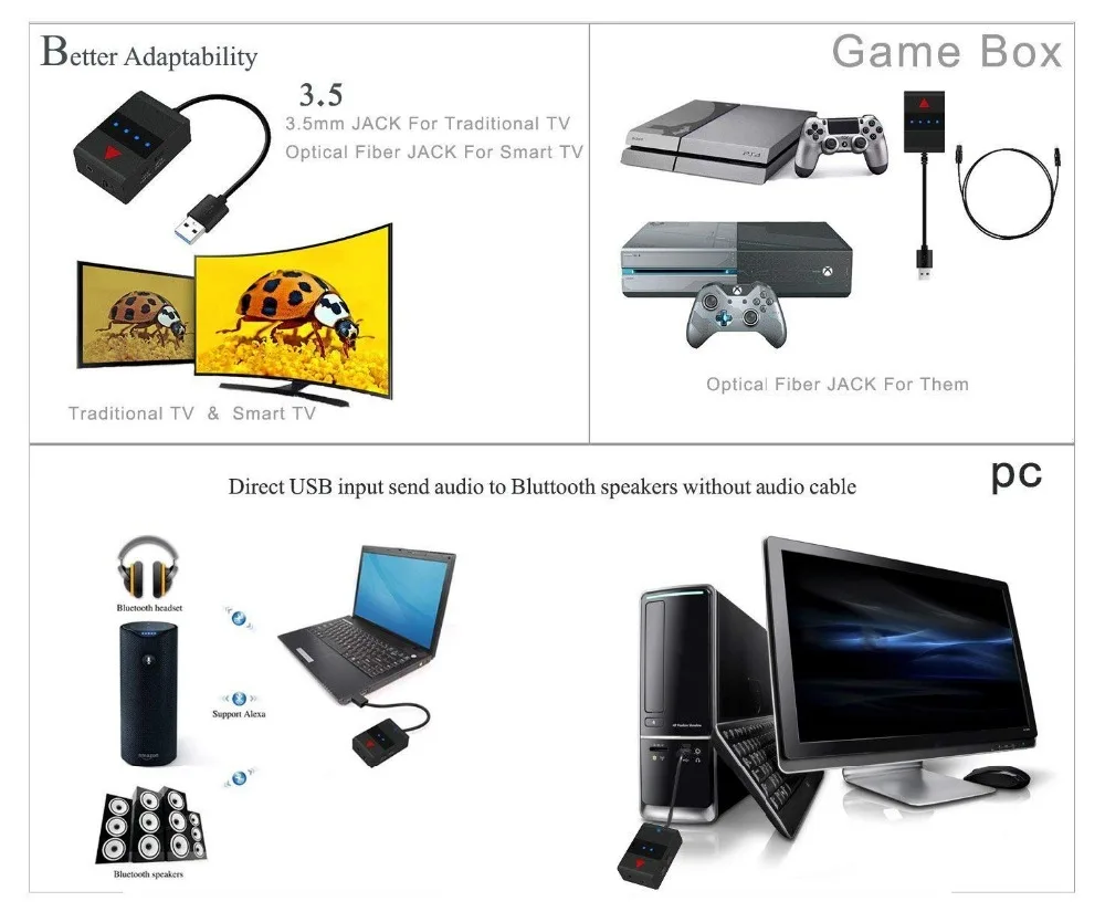 Мини беспроводной Bluetooth A2DP стерео аудио оптический SPDIF Toslink RCA Aux 3,5 мм Передатчик музыкальный адаптер для ТВ ПК PS4 xbox