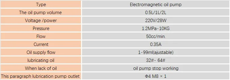 TECNR полный набор CNC автоматическая смазка масла pump1L цифровой электронный таймер Шестеренные насосы для станка с ЧПУ