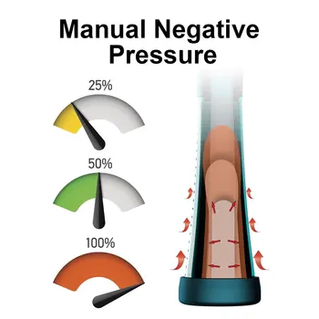 Male Penis Extender Vacuum Pump Penile Delayed Trainer Enhancer Sucking Masturbator Men's Adult Sex Toys Vagina Pump 3