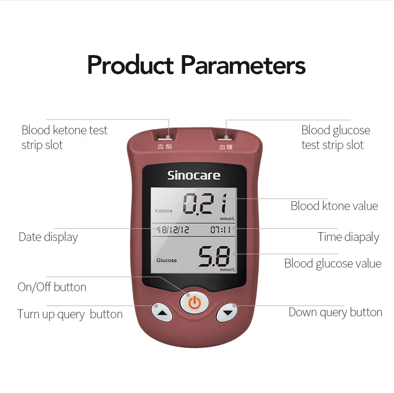 Тест полоски кетоновые ацетон. Палочки для измерения ацетона в моче. Урилит 150 анализатор мочи. Кетоглюк-1. Анализатор кетонов.