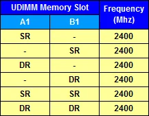 Новая Материнская плата ASRock с оригинальным разъемом AM4 A320 A320M-hdv материнская плата для настольных ПК материнская плата