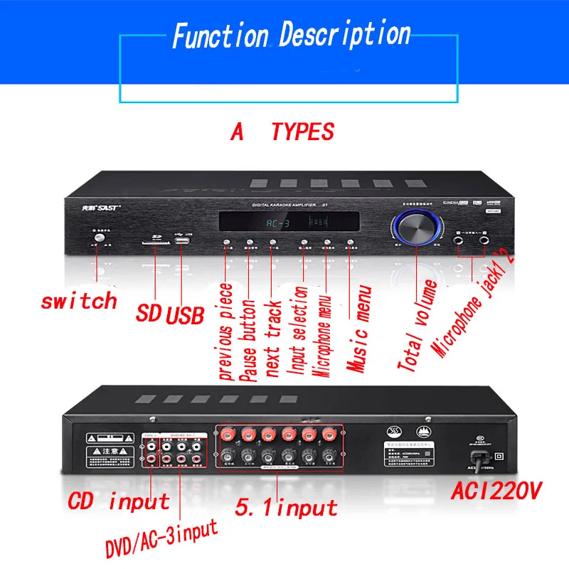 KYYSLB волоконный коаксиальный домашний аудио Bluetooth усилитель Su-122 5,1 канал Hi-Fi аудиоусилитель домашний кинотеатр усилитель высокой мощности
