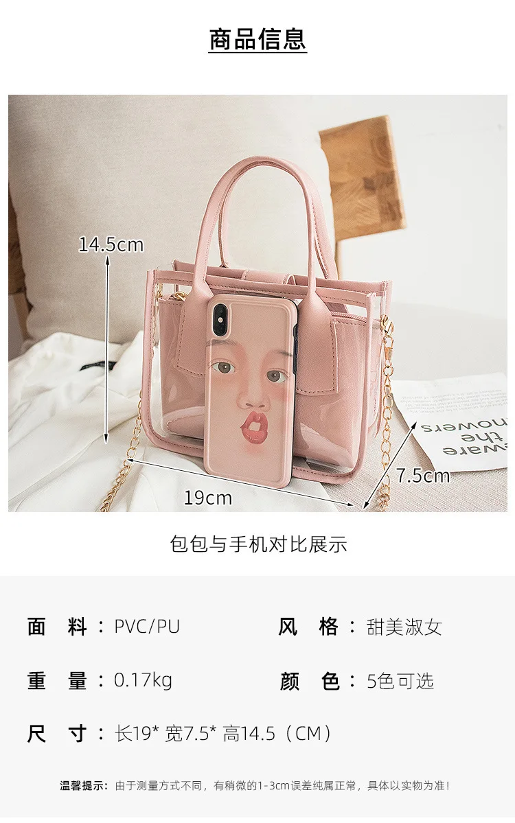 Рисунок 6 - Детские прозрачные сумки из ПУ