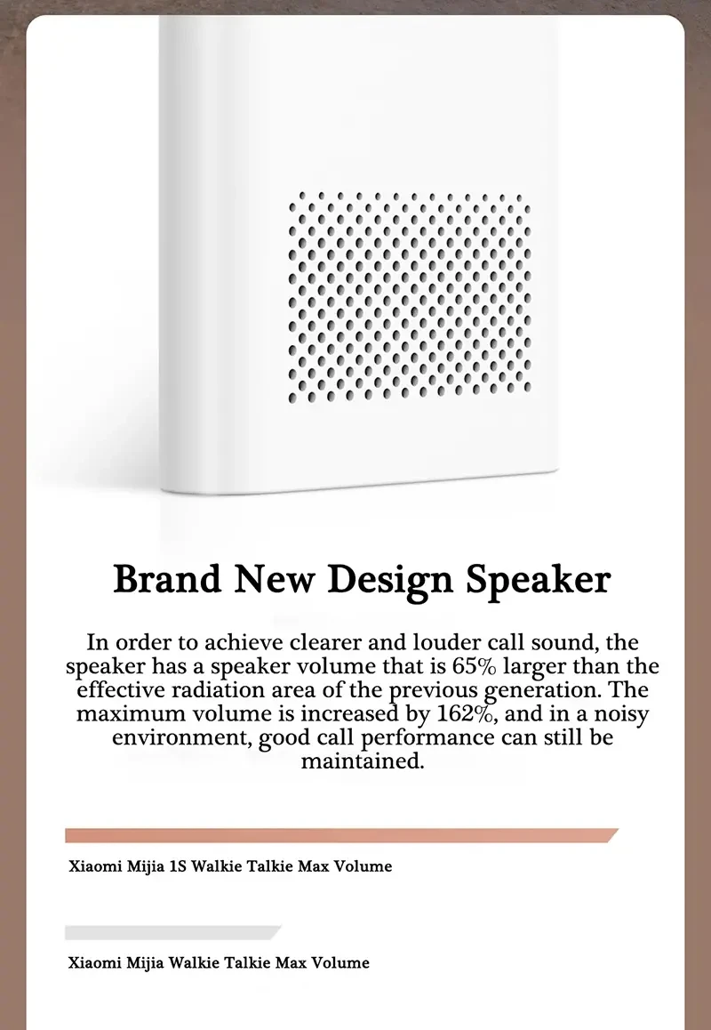 2020 Xiaomi Mijia Smart Walkie Talkie 1S With FM Radio Speaker Smart Phone APP Control Location Share Fast Team Talk Outdoor (5)