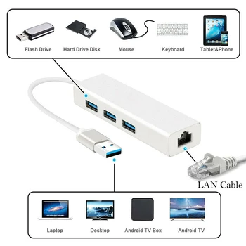

USB HUB to Network LAN Ethernet RJ45 Adapter 3 Ports USB 3.0 Hub 1000Mbps Gigabit Ethernet LAN RJ45 Network Adapter for PC
