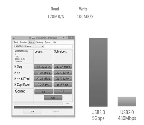 Автоматический 2/4 Порт USB3.0 переключатель USB 3,0 2,0 Принтер обмен 5Gpbs нажатием кнопки