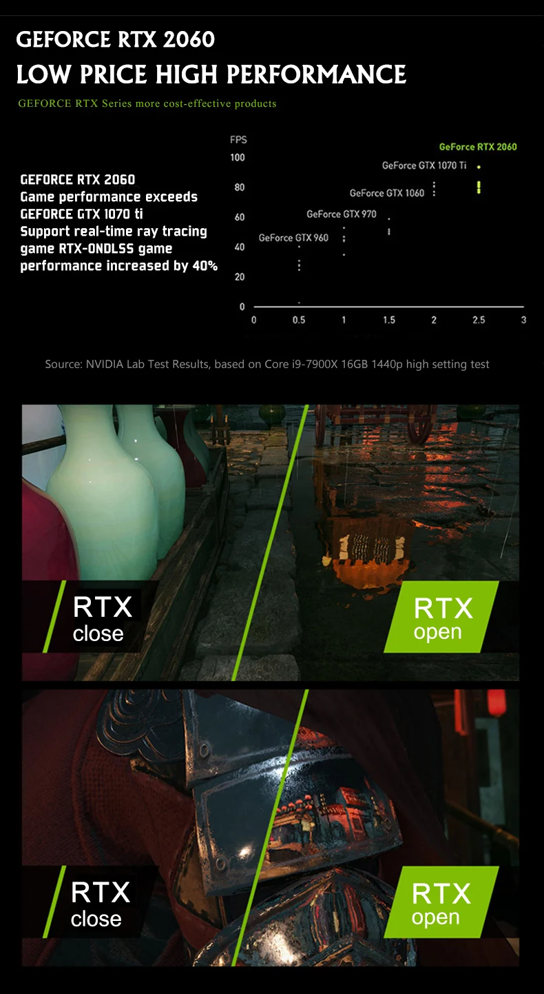 MAXSUN графическая карта rtx 2060 iCraft 6G 1365MHz 14000MHz HDMI+ DP+ DVI 192bit GDDR6 12nm TU106 1920 шт ПК графическая карта gtx 960